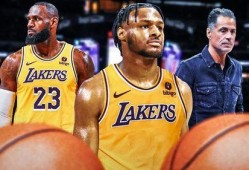 nba湖人最新爆料,揭秘新赛季阵容调整与备战策略”
